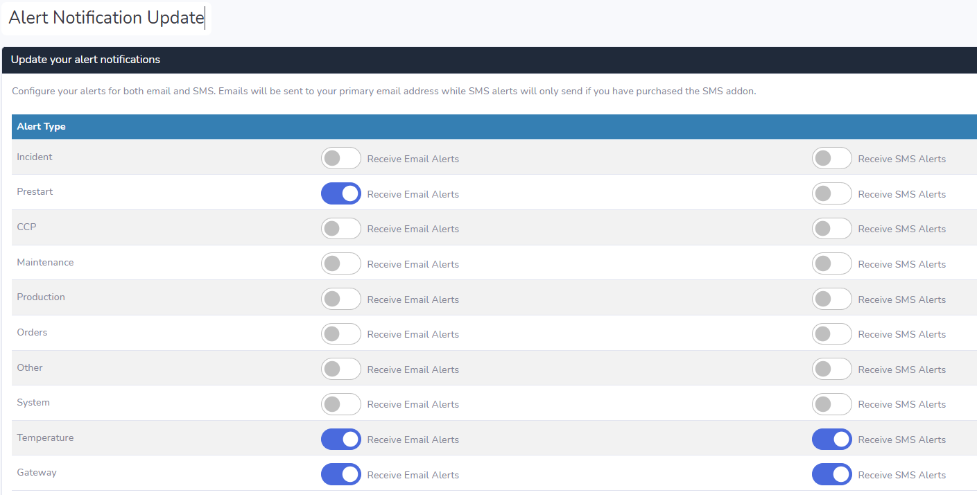 Alert configuration interface